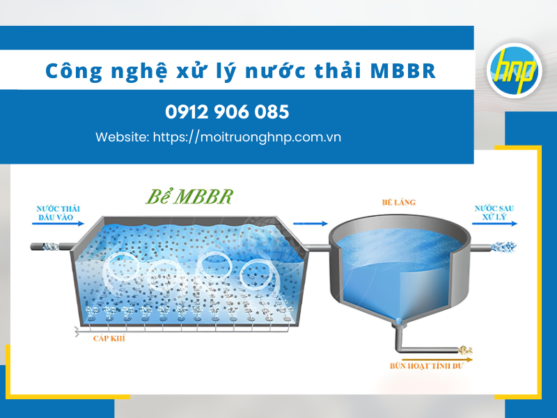 cong-nghe-xu-ly-nuoc-thai-mbbr